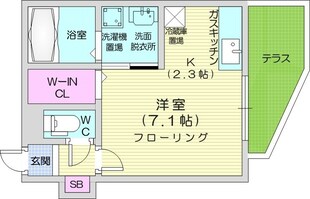 中島公園駅 徒歩8分 1階の物件間取画像